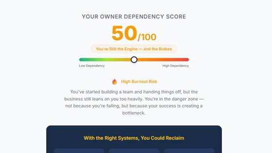 owner dependency score img